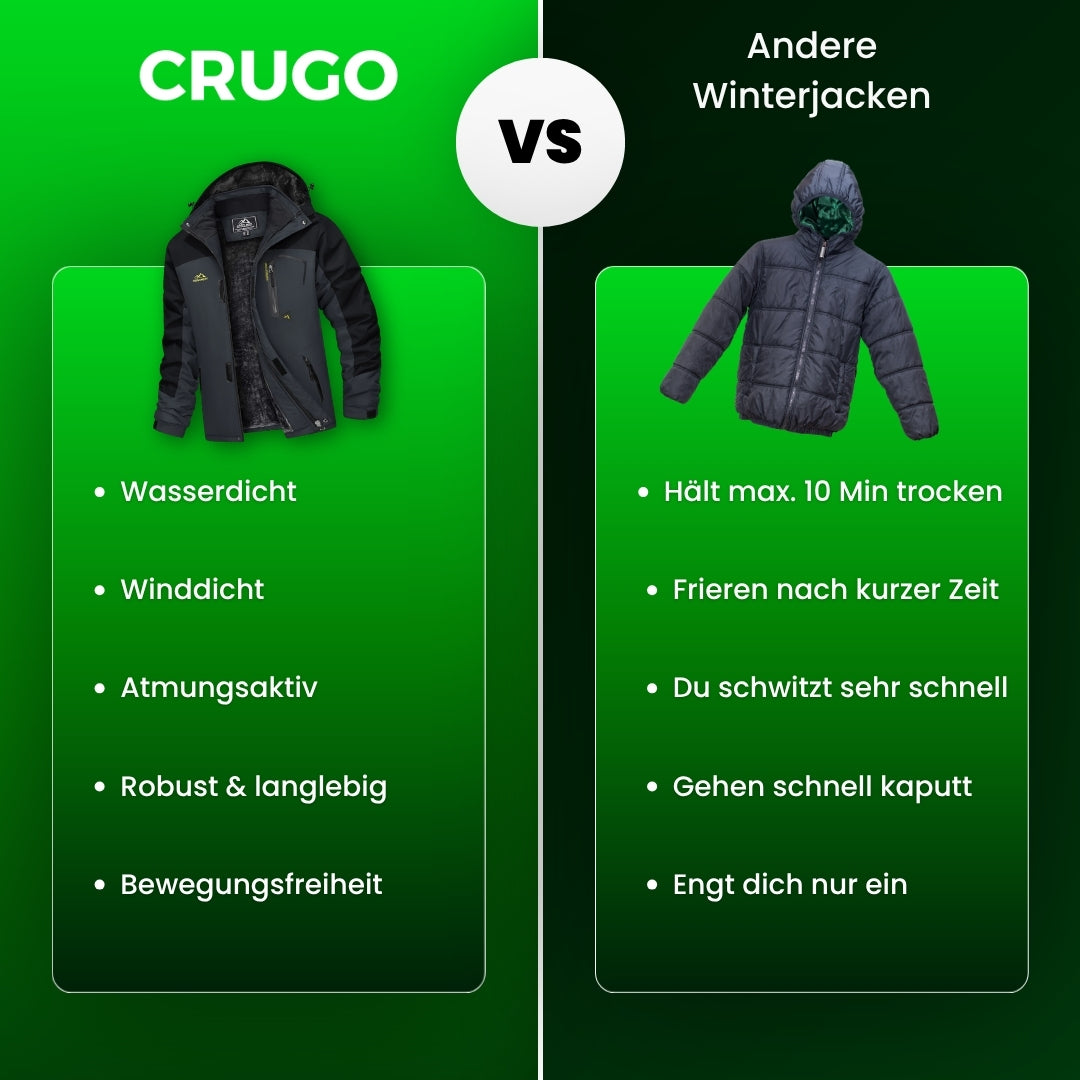Wasserdichte Winterjacke - Herren