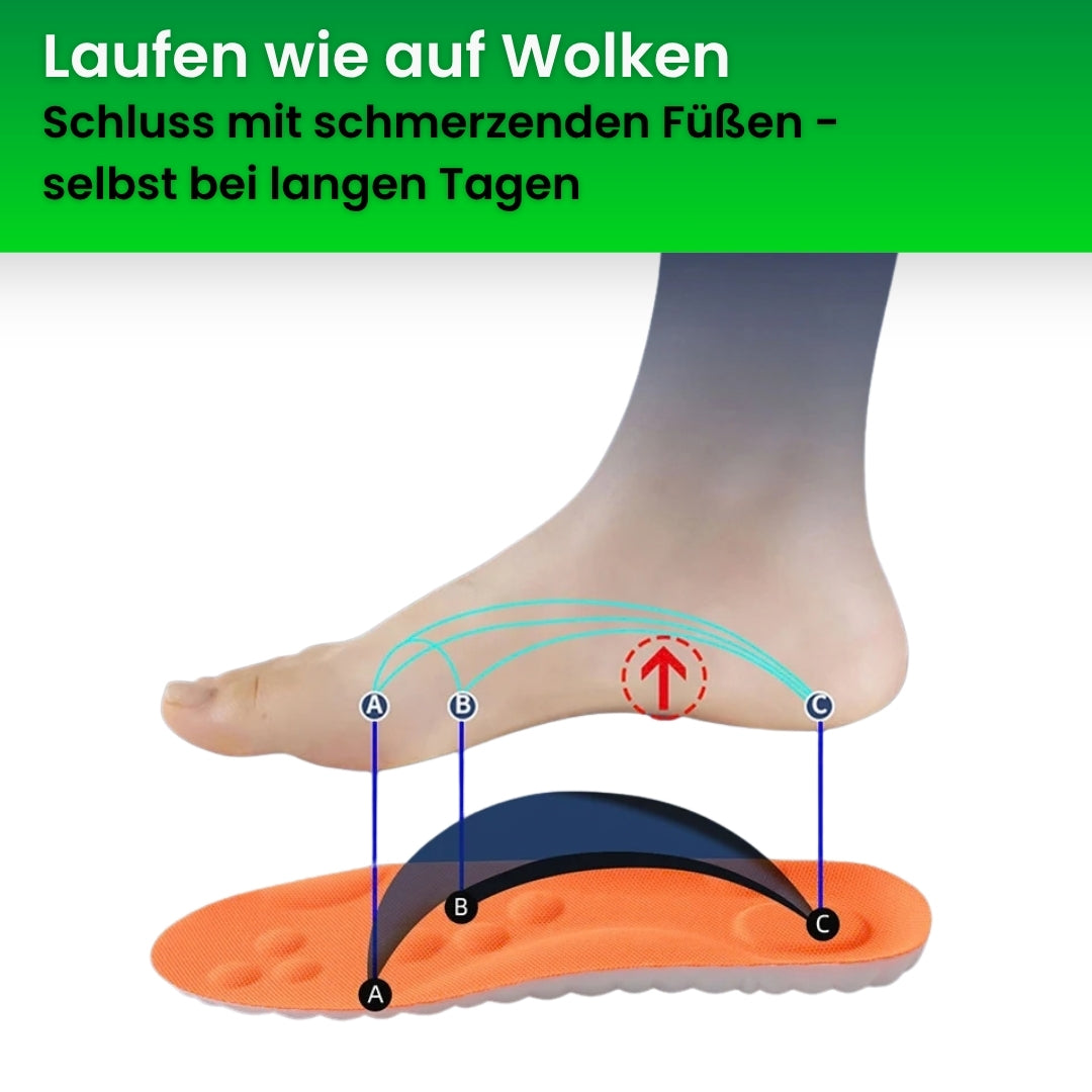 Komfort-Einlegesohlen mit Stoßdämpfung