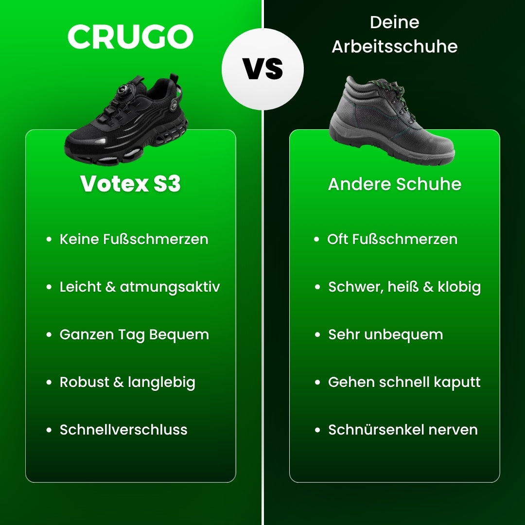 Vortex S3™ Sicherheitsschuh - Schluss mit schweren Arbeitsschuhen