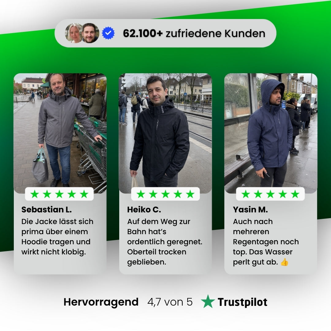 Regenjacke für Damen & Herren